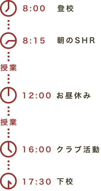 横浜雙葉の一日