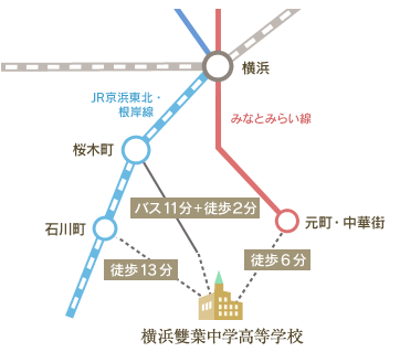 横浜雙葉までの地図